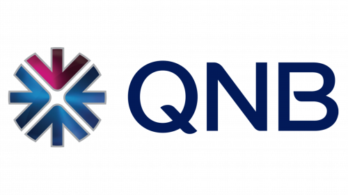 QNB Bank A.Ş.